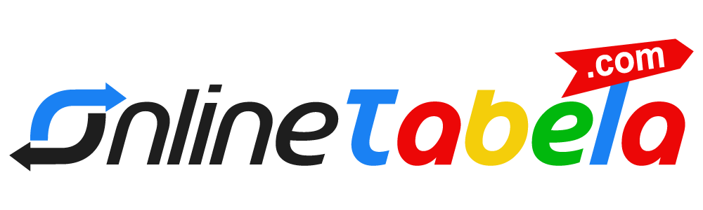 Profesyonel Tabela Hizmetleri - Online Tabela